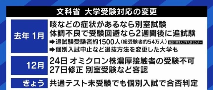 大学入試共通テストの“コロナスキップ”で有利になる受験生も? 専門家が「むしろ手厚い方策」と指摘する理由