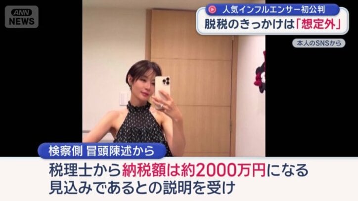 「想定外に納税額が大きかった」