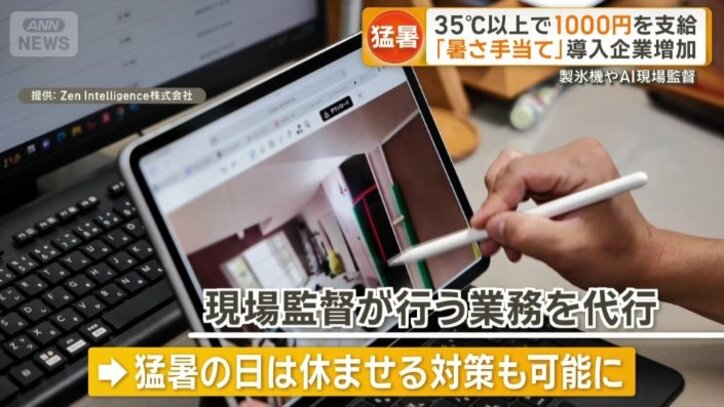 猛暑の日は現場監督を休ませるといった対策も可能に