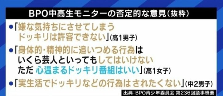 BPOが「痛みを伴うことを笑いの対象とするバラエティー」を審議へ…EXIT兼近大樹「プロ同士がやってるレベルが高いこと、真似しないで」