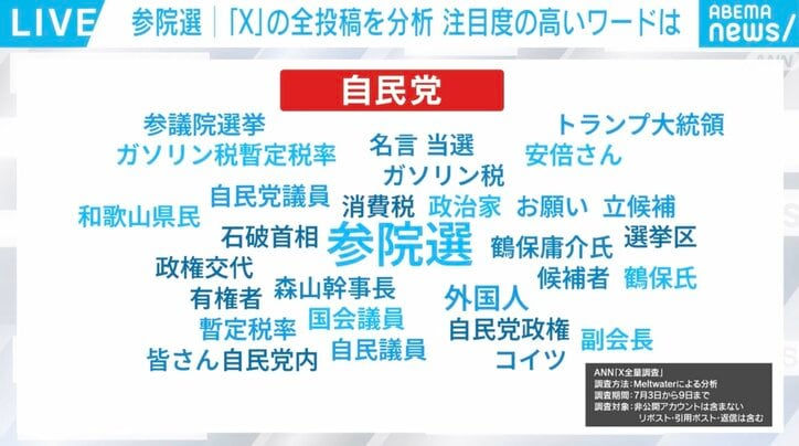 【写真・画像】“減税”めぐり自民と公明に温度差…ポストへの返信にも違いが「参院選 X全量調査」を分析　1枚目