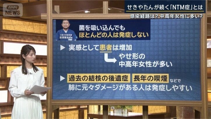 NTM症