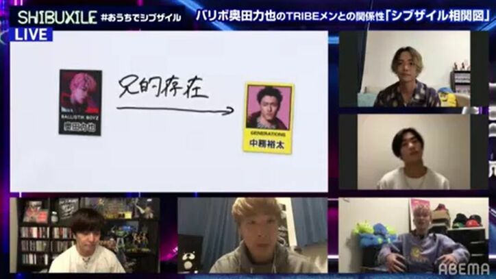 「白濱亜嵐、佐藤大樹は憧れの人」後輩BALLISTIK BOYZが明かす先輩とのアツい関係性