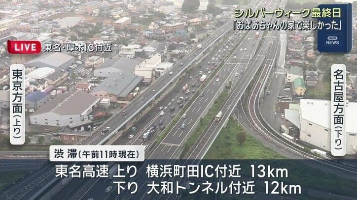 【交通情報まとめ】シルバーウィーク最終日でUターンラッシュ　関越道・東名高速・中央道…高速道路の上り各地で渋滞　Uターン客で駅や空港混雑　台風25号の影響は