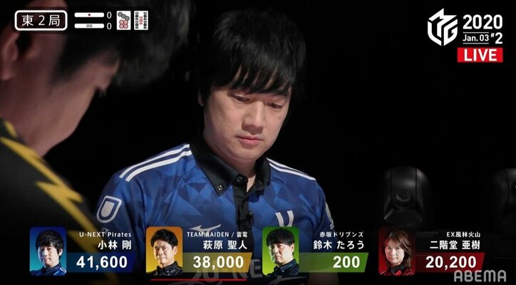 今年もブレない小林剛 神頼みも興味なしで快勝にチームメイトも「つよすぎる」／麻雀・Mリーグ