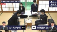 【中継】ヒューリック杯棋聖戦決勝T 永瀬拓矢王座 対 佐々木大地六段
