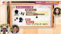 「行動制限ではなく重症化リスクに応じた受診検討を」現場医師語る“医療逼迫の実態”