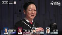 【映像】試合中もしゃべり倒す日吉辰哉(11分ごろ~)