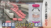 “第4のワクチン”「ノババックス」承認　副反応少なく「3回目ためらう人に福音」