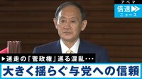 “酒類提供”めぐる混乱「官邸が官邸として機能していない」 秋には総選挙も「菅さんの次がいない」 党内から嘆き
