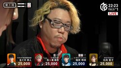 試合開始早々に役満テンパイの大チャンス 直後に満貫放銃“天国と地獄”な展開に視聴者も騒然／麻雀・Mリーグ