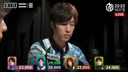 アガってもアガらなくても同じ点数？親番ハイテイツモでも1人テンパイでも3000点の珍事／麻雀・Mリーグ