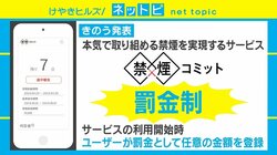 吸ったら“罰金”の禁煙サービスが登場「お金をかけたらダイエットを成功させようとする」