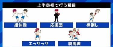 組体操　裸 