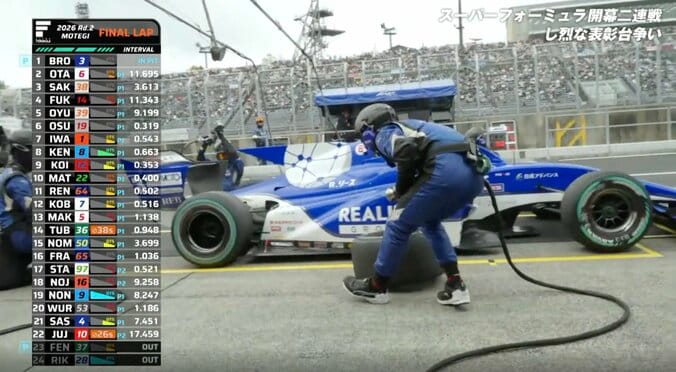 【写真・画像】大荒れ日本最速レース、SC先導中なのに「すっごい近い」　捉えた無線…元王者がルーキーへ本音「後ろの距離が近い」　1枚目