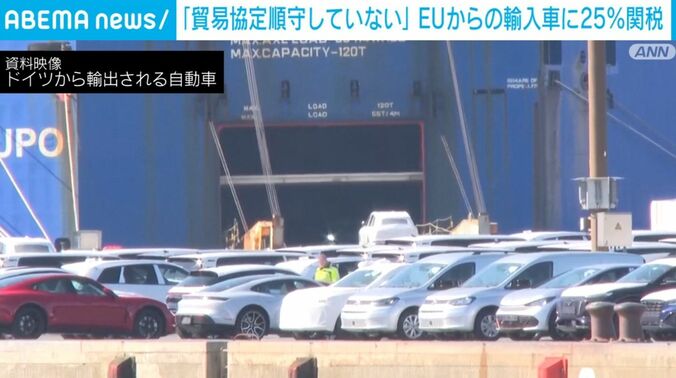 ドイツから輸出される自動車