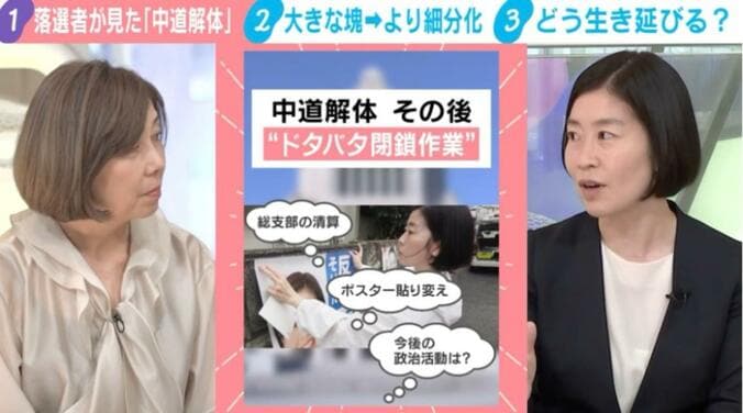 中道解体