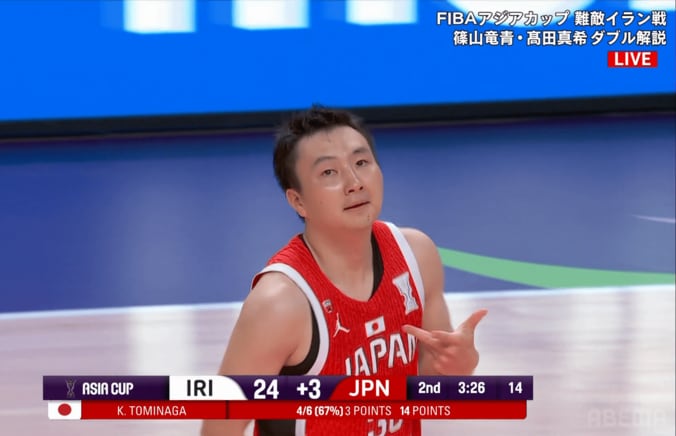 異次元すぎる…！ 富永啓生の“神業タイミング３Ｐ”が「バケモンだわ」「笑っちゃうな」「信じられん精度」解説＆ファンが驚愕 4枚目