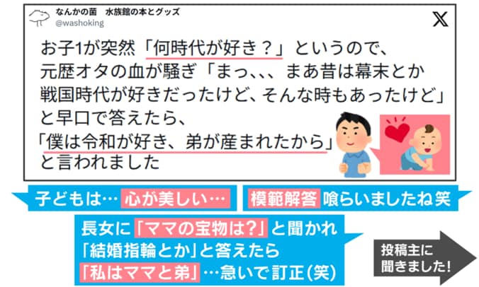 SNSでの反響