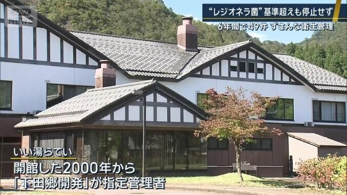 いい湯らてい