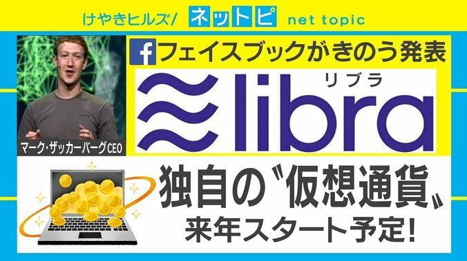 Facebookが独自の仮想通貨「Libra」を来年スタートへ、国内外から「開発中断」要請も 1枚目