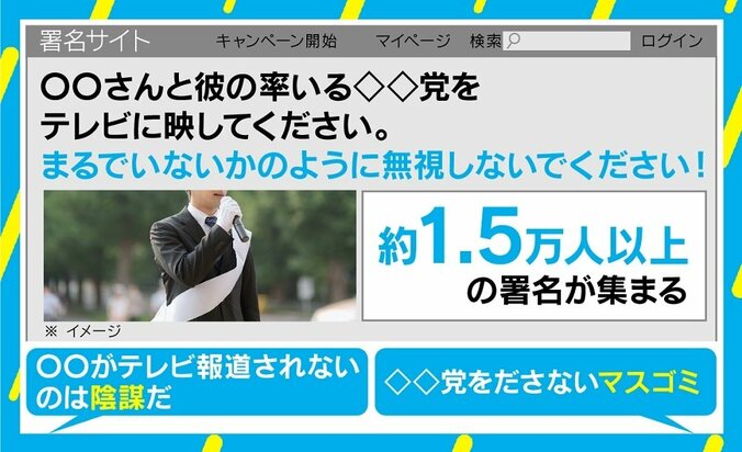 「特定の政党がテレビに出ないのは陰謀」? 参院選候補者のテレビ報道基準とは 1枚目