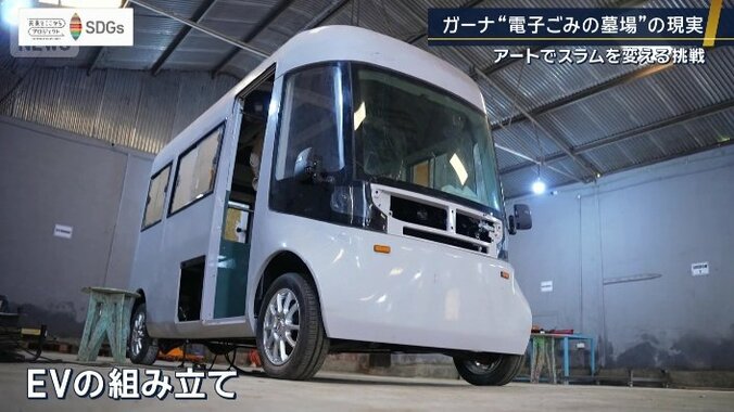 EV（電気自動車）
