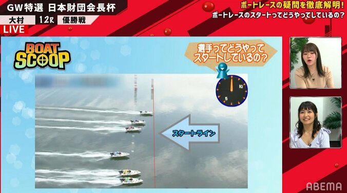 スタートはコンマ何秒の世界　ボート―レーサーは「風」を読み「空中線」と「標識」に注目 2枚目