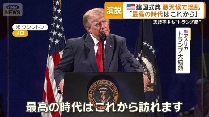 トランプ大統領