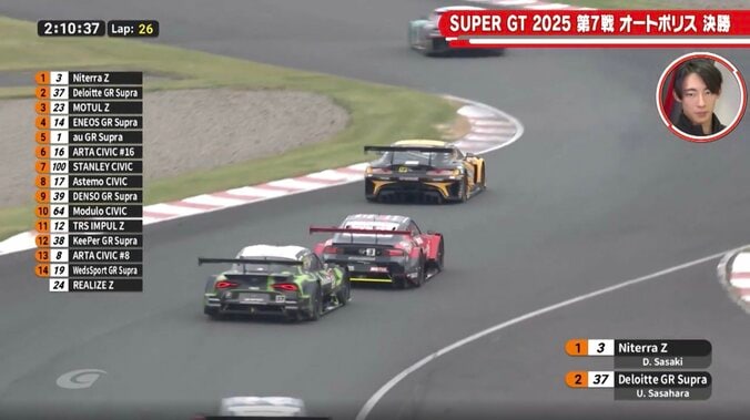 【写真・画像】大物引退レーサーも思わず「煽り運転だよね」 スープラがZを猛追！車間距離“ほぼゼロ”の超接近戦に「最高にカッコよかった」　1枚目