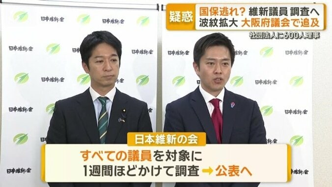 すべての議員を対象に調査する維新