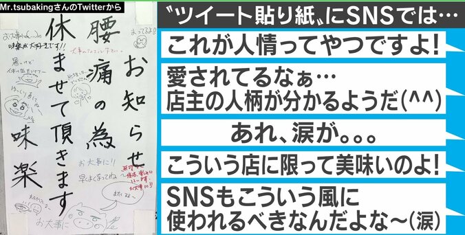 腰痛で臨時休業したおじいちゃん店主…店先の貼り紙に温かい”リプライ”が続々 「SNSもこういう風に使われるべき」と反響 2枚目