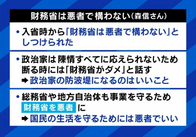 財務省は悪者？