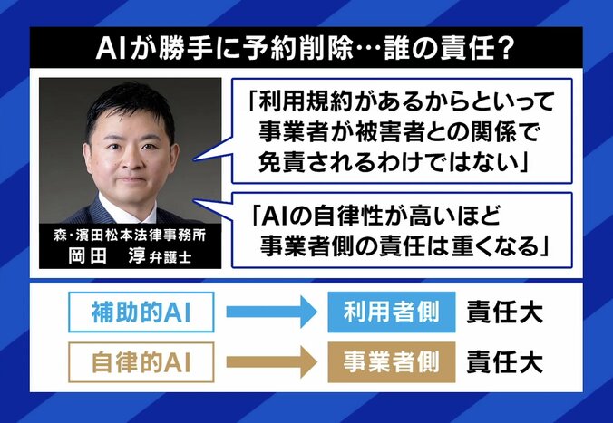 AIが勝手に予約削除…誰の責任？