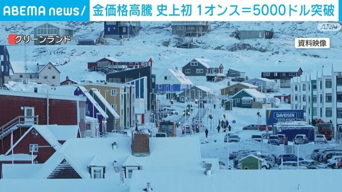 グリーンランド