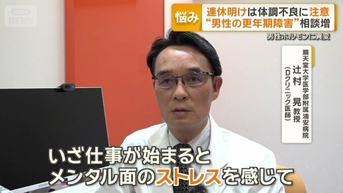 「そこから体調不良を生じてくる」