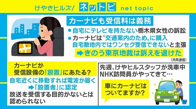 カーナビもNHK受信料の対象とする初の司法判断 公共放送としての役割とは 1枚目