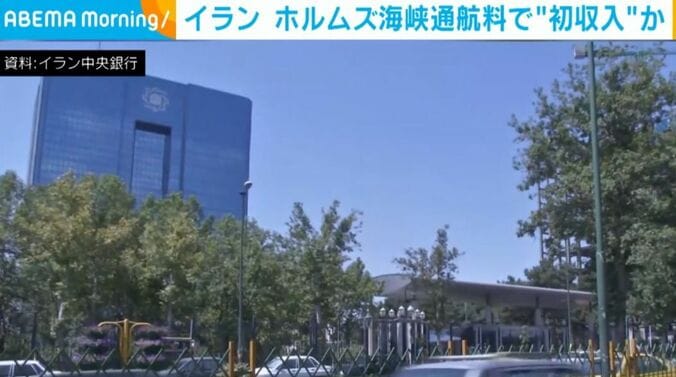 イラン中央銀行