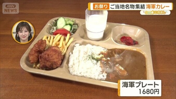 海軍プレート