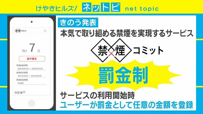 吸ったら“罰金”の禁煙サービスが登場「お金をかけたらダイエットを成功させようとする」 1枚目