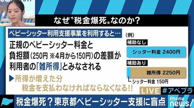 「これでは税金爆死」東京都のベビーシッター支援の利用で思わぬ“落とし穴” 1枚目