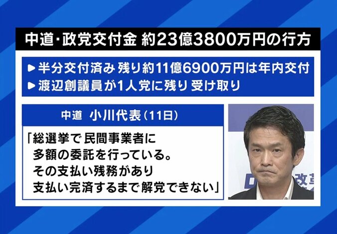 中道の政党交付金の行方