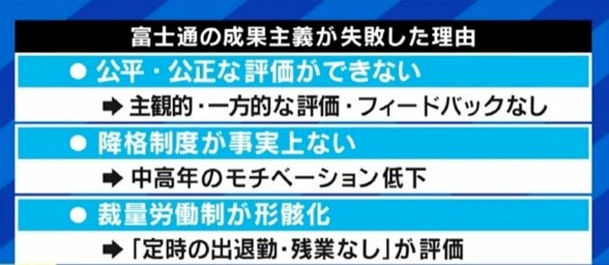 “おじさんだから切られる”は過去のもの…ジョブ型の成果主義普及で、日本も40代が引く手あまたに? 4枚目