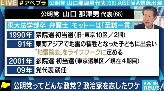 「宗教の世界と政治の世界は違う」「課題があれば毎日でも安倍さんと電話する」公明党・山口代表に疑問をぶつけてみた 5枚目