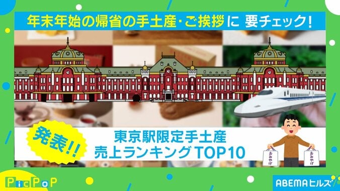 【写真・画像】東京駅の土産＝「東京ばな奈」が最強？ 売上ランキングトップ3は？　1枚目