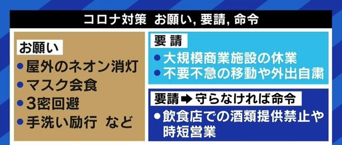 お酒販売の制限は「法律の委任範囲を逸脱」、自民党の緊急事態条項をめぐる議論は「野党も共犯」…倉持弁護士が指摘する“リベラル派”の矛盾 9枚目