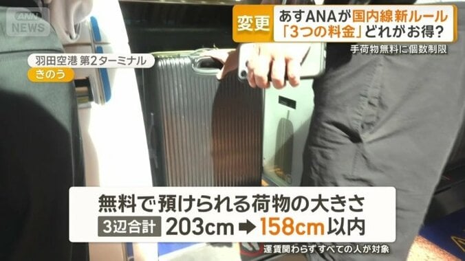 無料で預けられる荷物の大きさも小さく