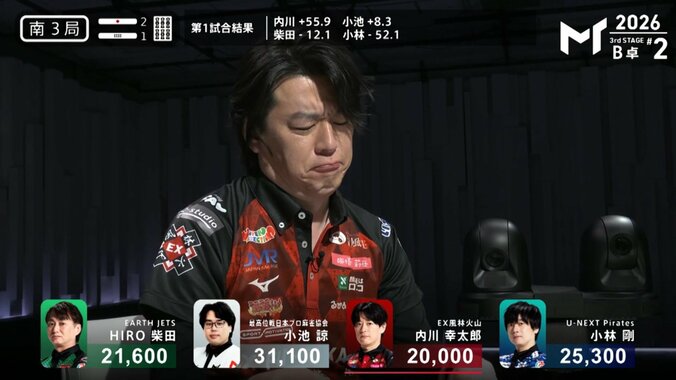 内川幸太郎