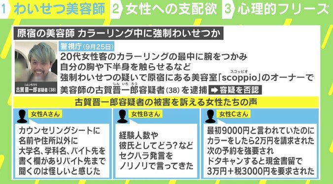 強制わいせつ容疑で美容師逮捕 性犯罪の原因に臨床心理士「支配欲に基づく発想が加害者にある」 1枚目