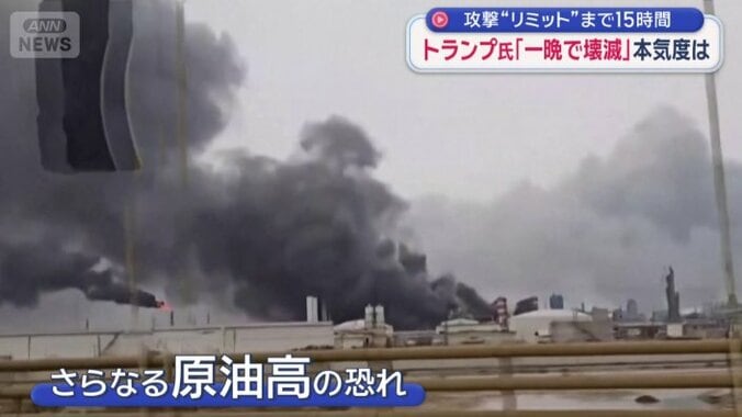 さらなる原油高の恐れ